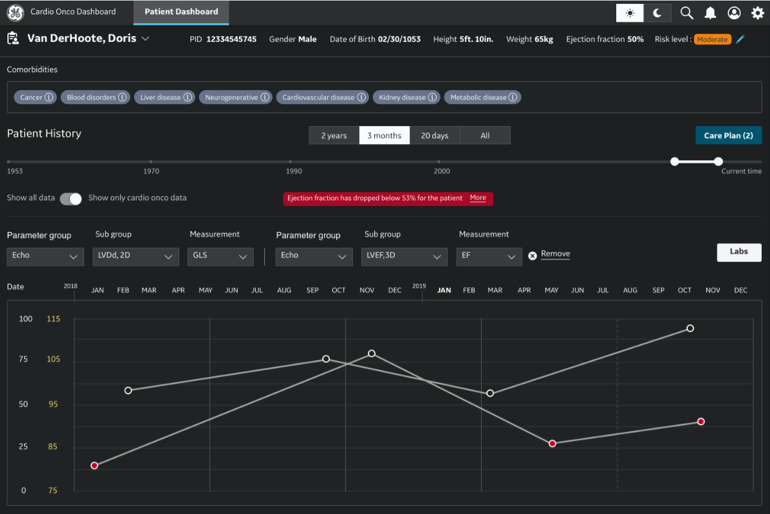 Graphical user interface