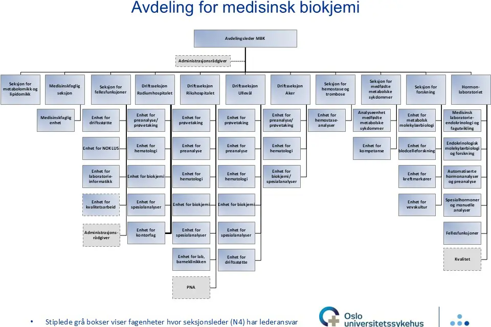 Grafisk brukergrensesnitt, applikasjon, Word