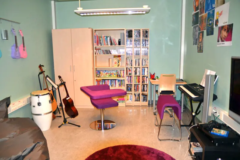 Et rom med skrivebord og en stol og en gitar
