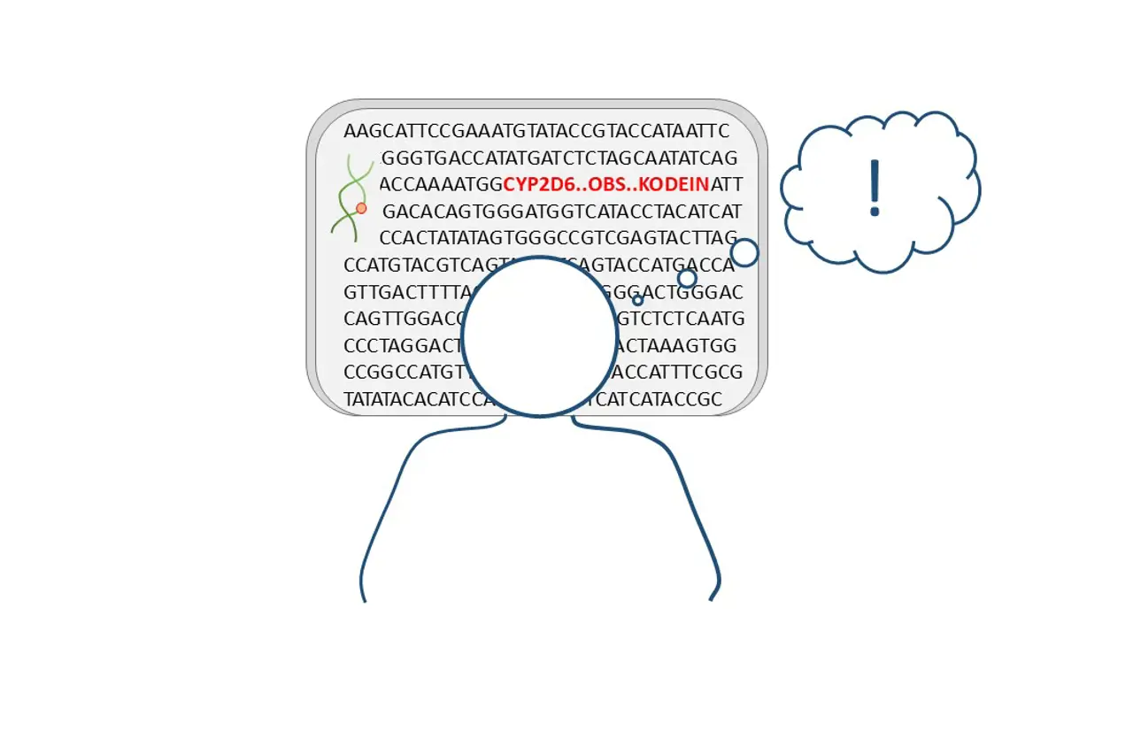 Illustrasjon av person som ser på en skjerm hvor deler av DNA-kode er i rødt, og inneholder legemiddelinformasjon