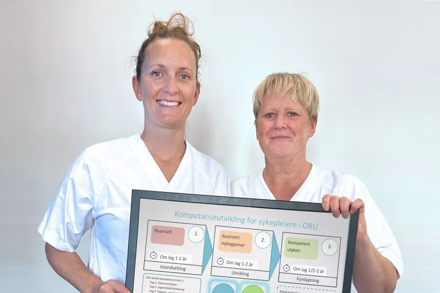 Et par menn som holder et skilt