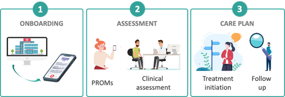 Grafisk brukergrensesnitt, applikasjon